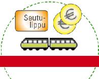 Nykyinen junatarjonta Oriveden keskusta Haapamäen kiskobussit 2 vuoroa/arkivrk Oriveden asema Tampere-Jyväskylä IC-junat 6+6 junaa/arkivrk Haapamäen kiskobussit 2 vuoroa/arkivrk kaupunki