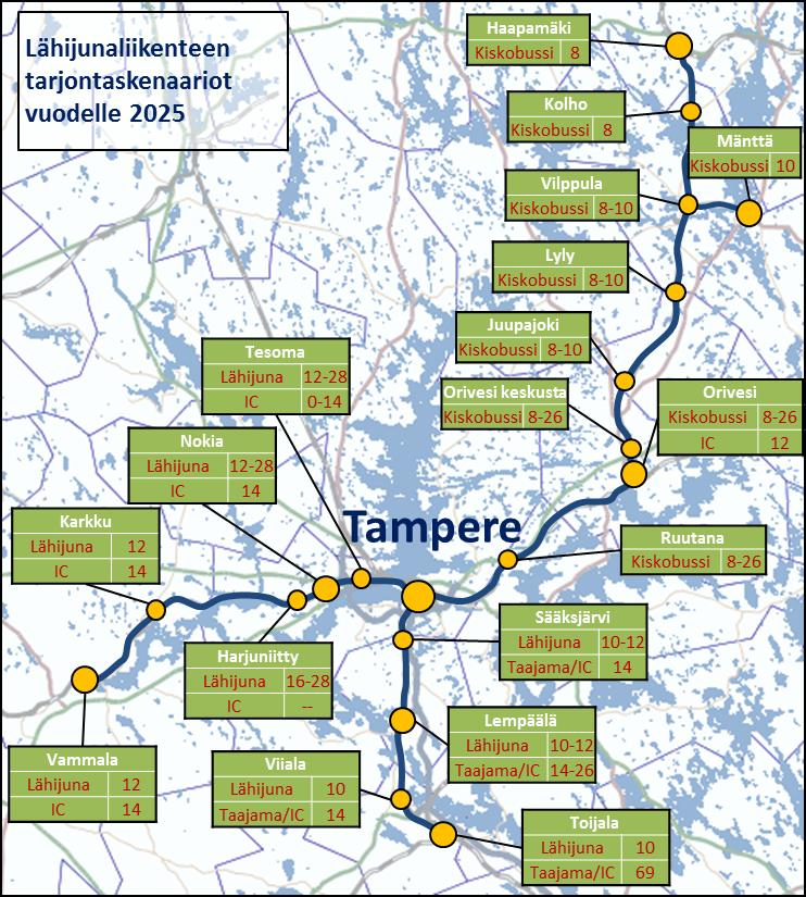 Tämän selvityksen sisältö Aseman minimivaatimukset Ratatekniset tarkastelut Liikenteelliset tarkastelut Nokialle ja Lempäälään 1 juna/h Orivedelle yhden kaluston tehokas käyttö Maankäytön potentiaali