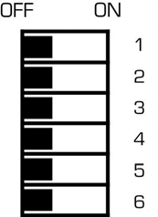 2 Asetukset 2.1 Ohjausyksikön DIP-kytkimien asetus Ohjausyksikössä on DIP-kytkin (1 6), jossa on seuraavat toiminnot: DIP-kytkimen musta osuus osoittaa asennon.