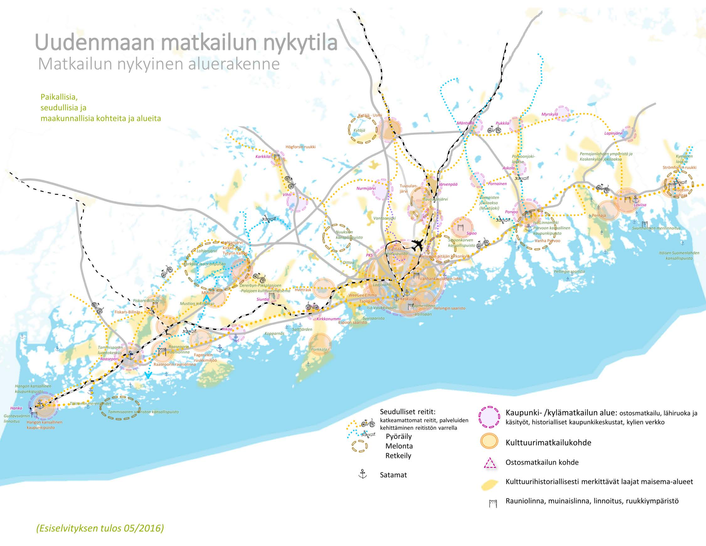 Uudenmaan matkailun nykytila Matkailun nykyinen