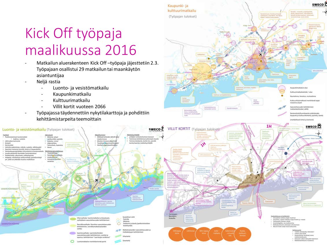 Matkailuvyöhykkeiden kehittämispotentiaali Matkailun kehityskuvan pohjaksi on kartoitettu alueellisia kehittämispotentiaaleja ja matkailuvyöhykkeitä.