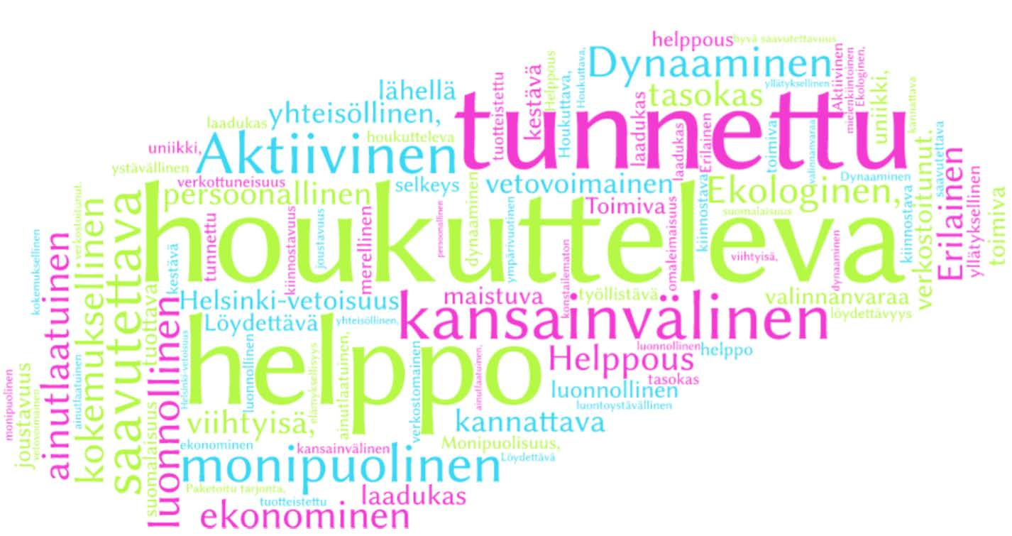 Matkailun kehityskuva 2050