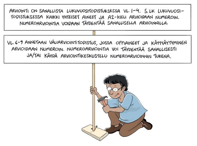 72 Sanallisella arvioinnilla voidaan myös antaa numeroarvosanaa yksityiskohtaisempaa palautetta osaamisesta ja oppimisen edistymisestä oppiaineen eri osa-alueilla.