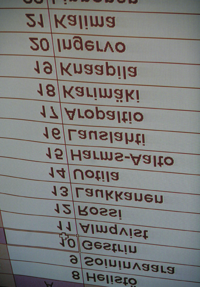 Koordinaatioryhmän jäsenet vuonna 2006 Puheenjohtaja Jan Vapaavuori Helsinki Jäsenet Jukka Mäkelä Espoo Tapani Mäkinen Vantaa Rakel