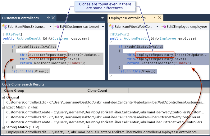 Koodin kopiointi, Visual Studio (koodin analysointi