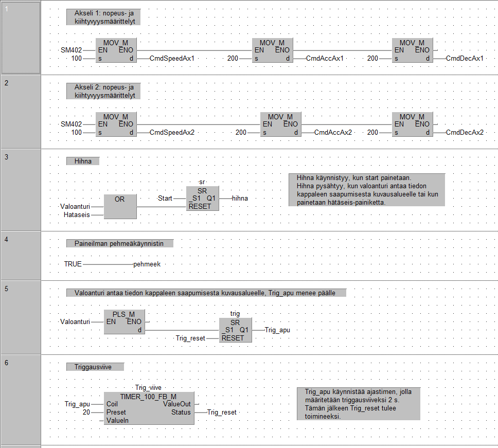 Konenäköservojärjestelmän