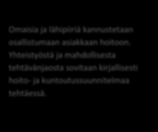 7 SÄÄNNÖLLINEN KOTIHOITO Säännöllisellä kotihoidolla tarkoitetaan lähihoitajien, kodinhoitajien, sairaanhoitajien ja terveydenhoitajien tuottamaa palvelua.