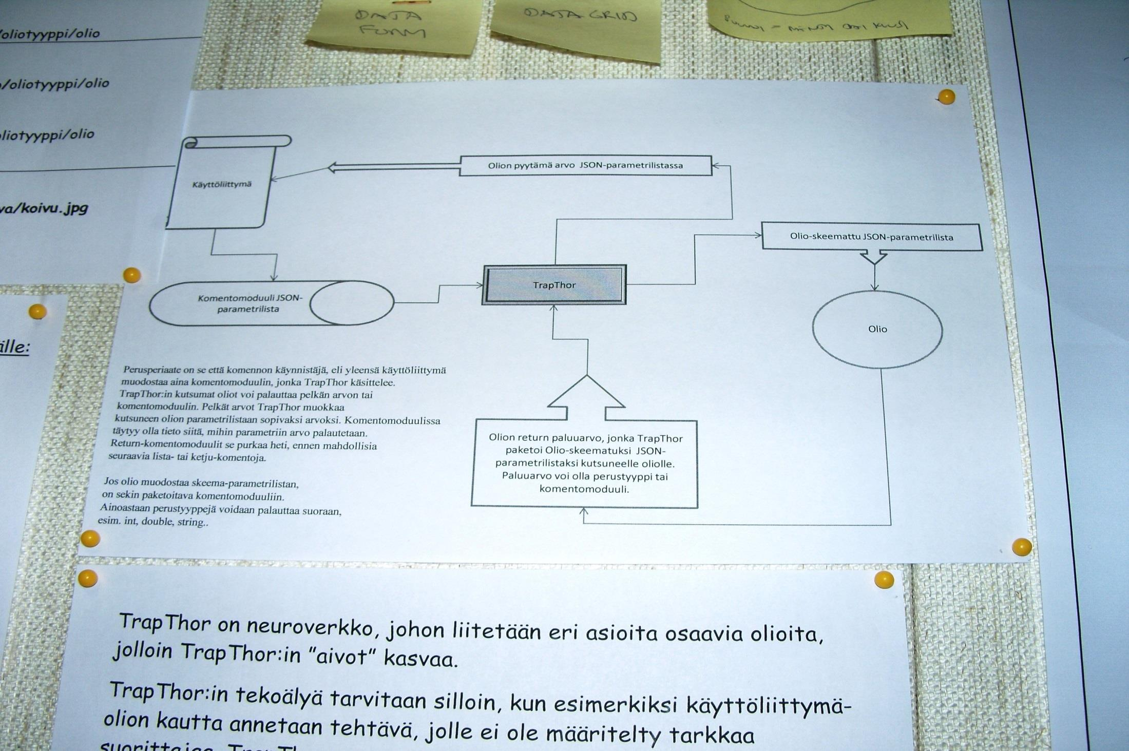 Ote seinän kokoisesta