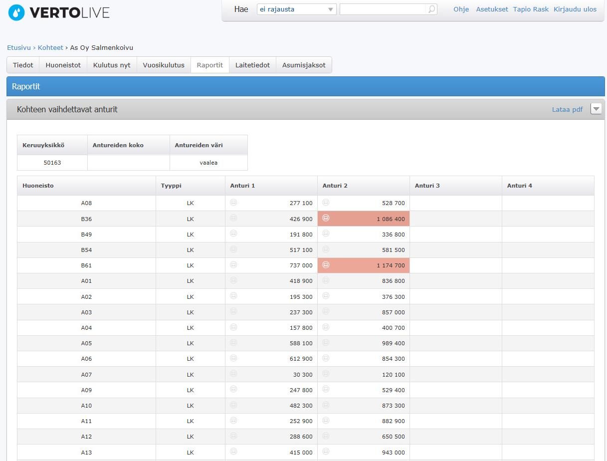 VertoLive - Teknologia apuna