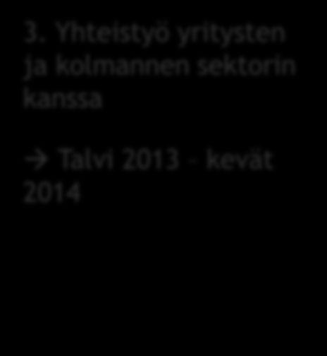 Projektin kolme osakokonaisuutta 1. Palveluohjauksen kehittäminen ja henkilökohtainen budjetti Syksy 2013 kevät 2014 2.