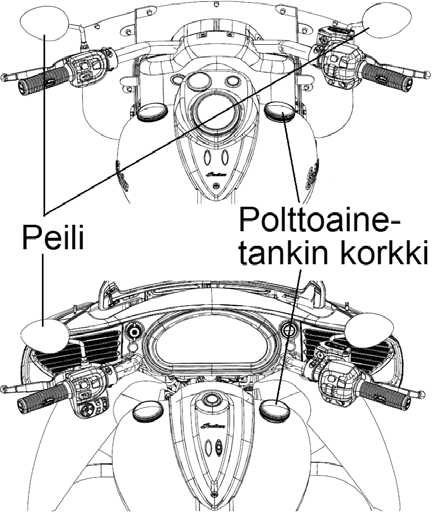 AJONEUVON RAKENNE Muut varusteet Sivuseisontatuki Sivuseisontatuki on pyörän vasemmalla puolella. 1. Pidä moottoripyörä pystysuorassa ja käännä sivuseisontatuki täysin auki. 2.