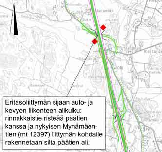 20 Valtatien 8 nelikaistaistaminen välillä Nousiainen Mynämäki, Ympäristövaikutusten arviointiselostus ja alustava yleissuunnitelma Vaihtoehdoissa A, B ja C rakennetaan alikulku Hannankallion