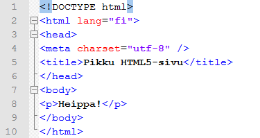 HTML4 "Hello world"