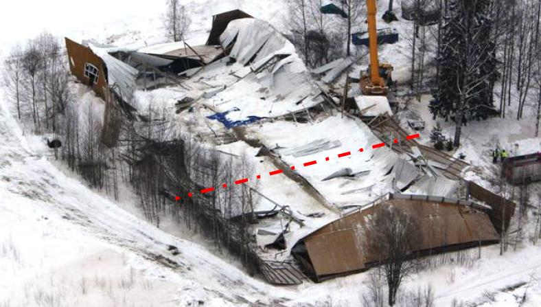 Ratsastusmaneesin sortuminen Laukaa 13.2.2013 Koko maneesirakennus sortui kerralla, äkillisesti ja varoittamatta.