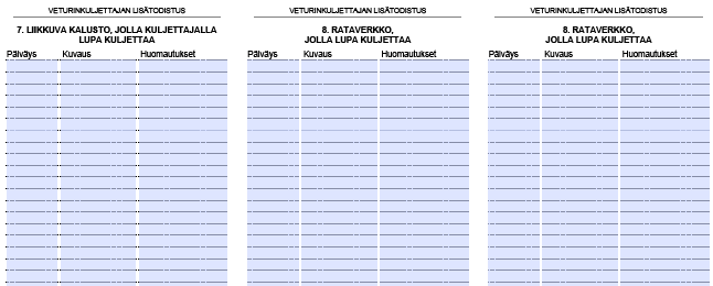 Lisätodistus AktiiviPDF: http://www.trafi.