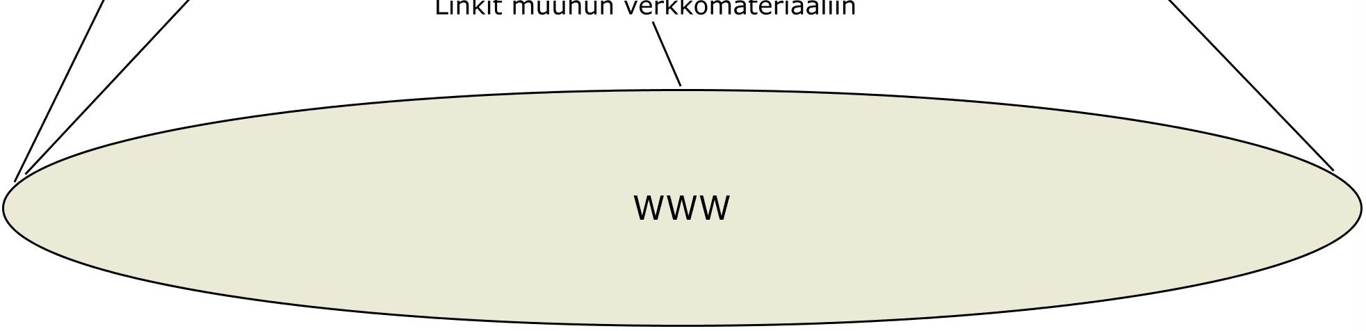 orientoivana työvälineenä, jolloin sen vaikutus opiskelijoiden ajattelun kehittäjänä olisi huomattavasti kauaskantoisempi.