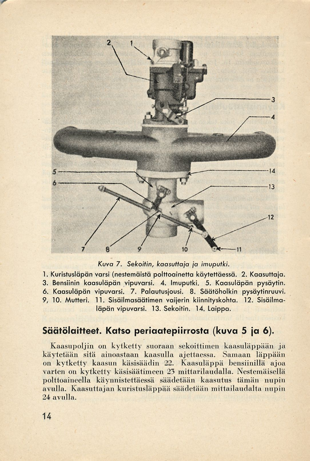 Kuva 7. Sekoitin, kaasuttaja ja imuputki. 1. Kuristusläpän varsi (nestemäistä polttoainetta käytettäessä. 2. Kaasuttaja. 3. Bensiinin kaasuläpän vipuvarsi. 4. Imuputki. 5. Kaasuläpän pysäytin. 6.