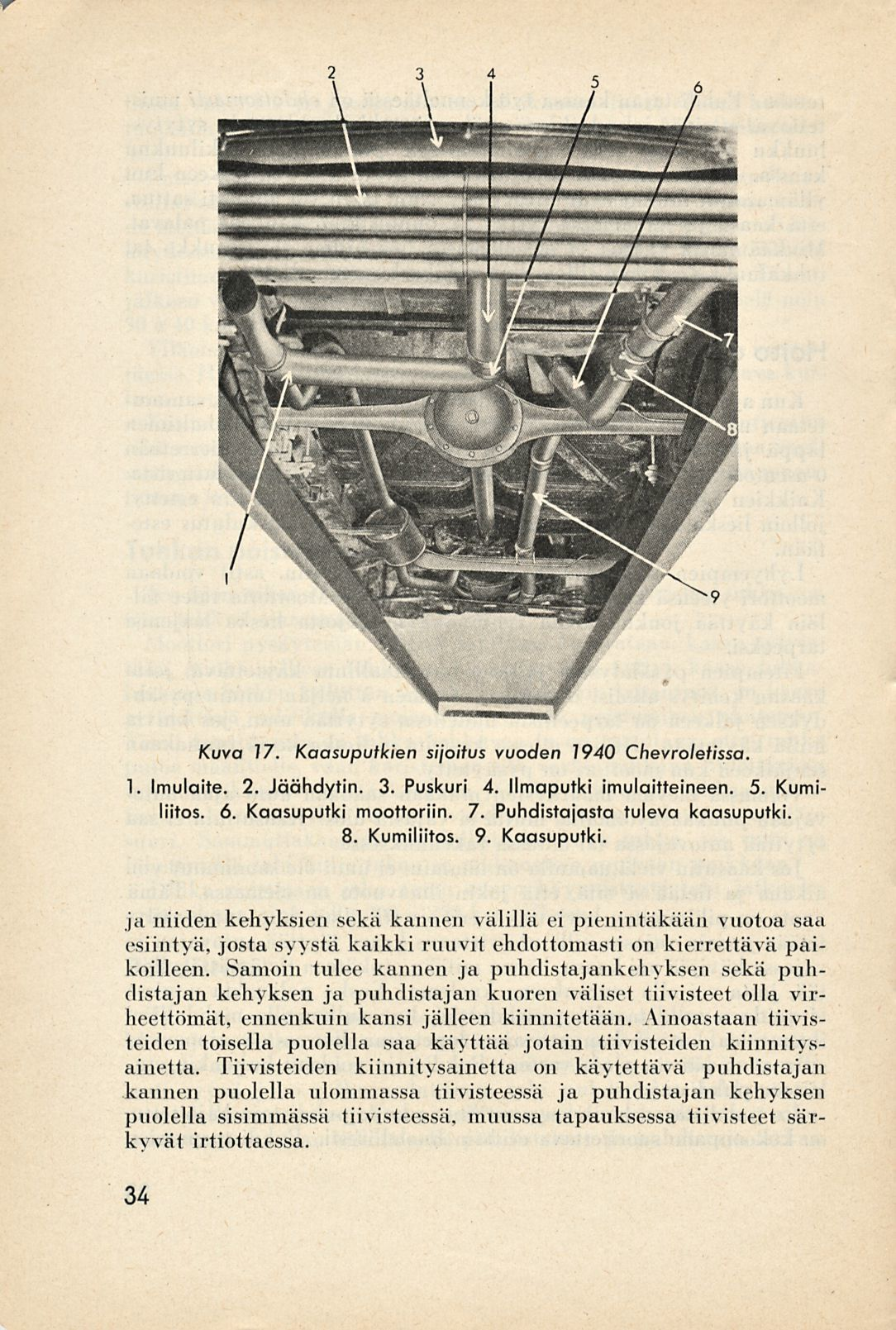 Kuva 17. Kaasuputkien sijoitus vuoden 1940 Chevroletissa. 1. Imulaite. 2. Jäähdytin. 3. Puskuri 4. Ilmaputki imulaitteineen. 5. Kumiliitos. 6. Kaasuputki moottoriin. 7.