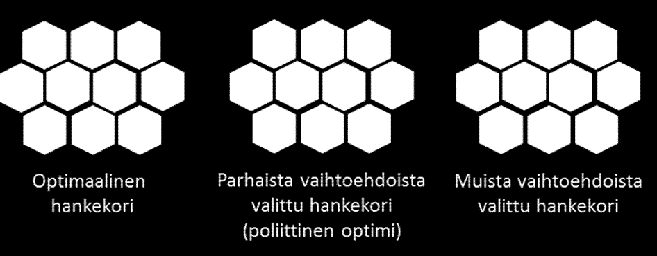 Mitä hankearviointi on?