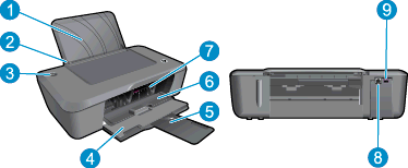 2 HP tulostin -ohjelmistoon tutustuminen Tulostimen osat Virtapainikkeen valo Automaattinen sammutus Tulostimen osat 1 Syöttölokero 2 Paperin leveysohjain 3 Virtapainike ja -merkkivalo: Kytke ja