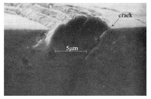 13 3.2 Murtuman ydintyminen Väsymismurtuma alkaa tavallisesti mikroskooppisten säröjen syntymisellä kappaleen pinnalle kohtaan, johon syntyy kuormitettaessa jännityshuippu.