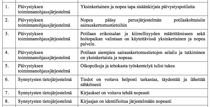 Käyttäjän suoriutumiseen perustuvat vaatimukset todennettavia: eivät tällä tavoin määriteltynä validius: käyttäjän