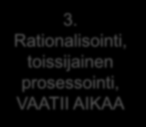 MITEN TOIMINTAMME MUODOSTUU? Kaiken takana on aivojemme toiminta Aivojen ydintehtävä Geneettinen perimä Aivojen mukautuvuus Oppimisen nälkä Vygotsky, Pavlov, 3.