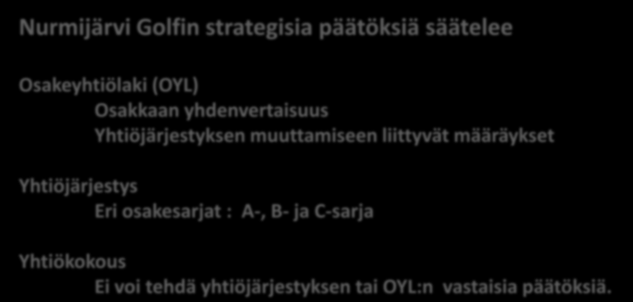 Nurmijärvi Golfin strategisia päätöksiä säätelee Osakeyhtiölaki (OYL) Osakkaan yhdenvertaisuus Yhtiöjärjestyksen muuttamiseen liittyvät