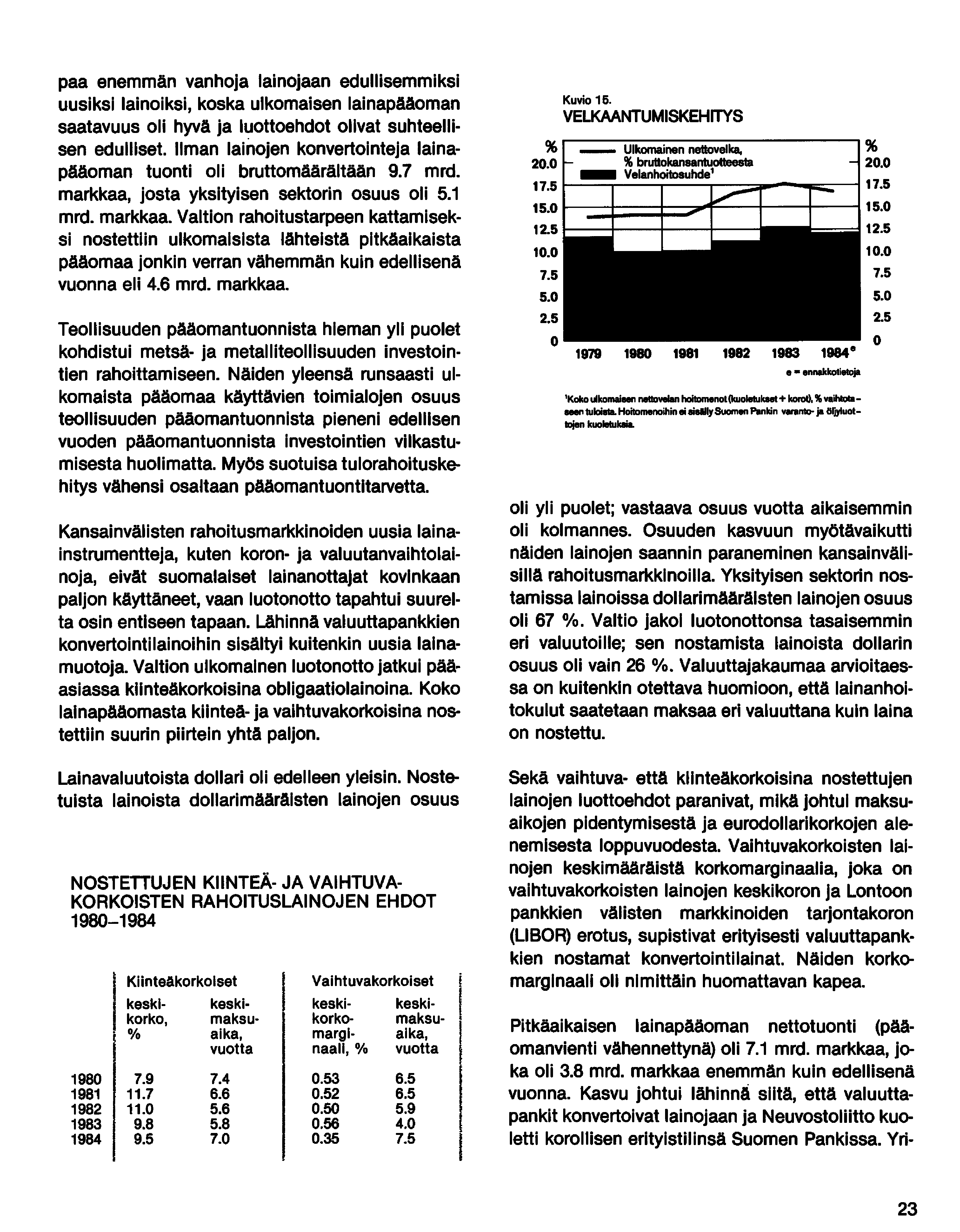 paa enemmän vanhoja lainojaan edullisemmiksi uusiksi lainoiksi, koska ulkomaisen lainapääoman saatavuus oli hyvä ja luottoehdot olivat suhteellisen edulliset.