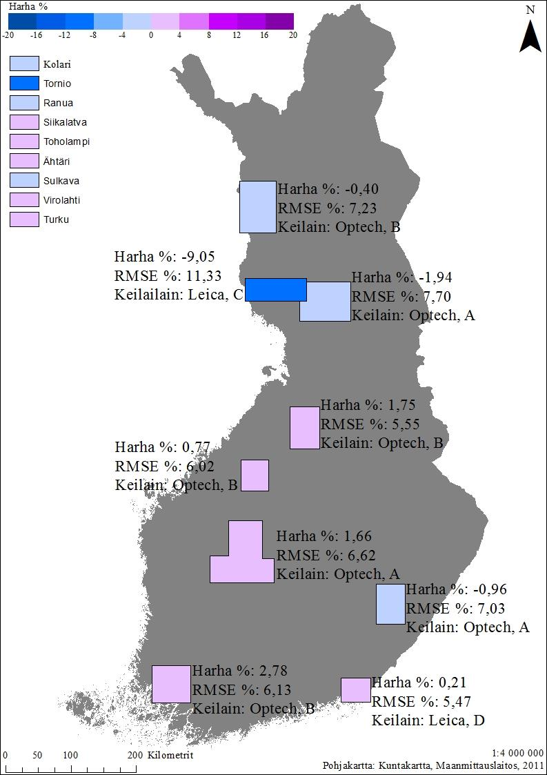 31 Kuva 5. Kartassa on esitetty yleisen valtapituusmallin ristiinvalidoinnin tuloksena saadut suhteelliset RMSE:t ja harhat inventointialueittain.