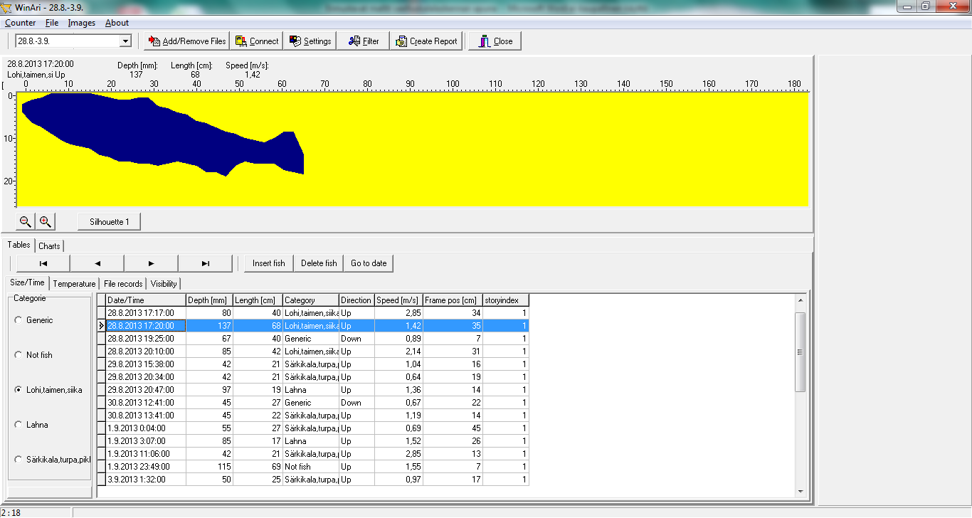 21 Kuva 9. Kuvankaappaus Winari-ohjelmasta. Laskuri piirtää ohi uivasta kalasta sinikeltaisen siluettikuvan. Kuvaa ja muita kalaa koskevia tietoja voidaan tarkastella Winari-ohjelmalla.