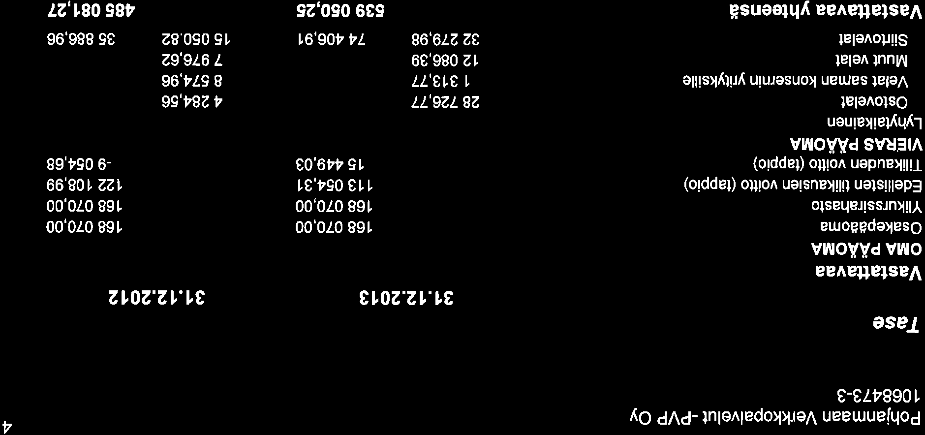 56, KH 24.3.