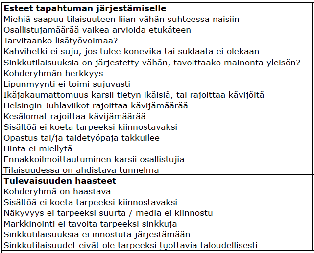 Tehtävä dating Meetic