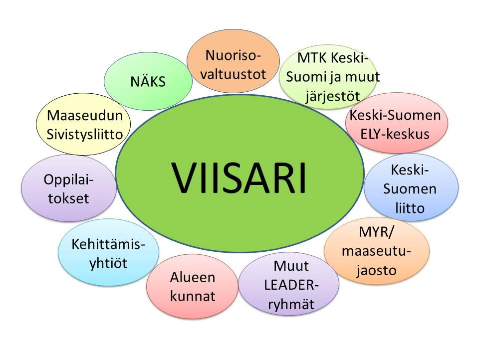 6.9. Kansainvälisyys mitä teemme?