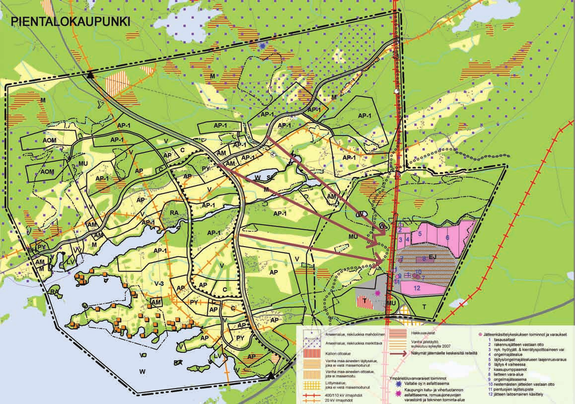 10 8 11 5 14 1 1 16 4 14 18 1 15 19 6 9 1 KEHÄKAUPUNKI (KK) JÄRVIKAUPUNKI (JK) PIENTALOKAUPUNKI (PTK).