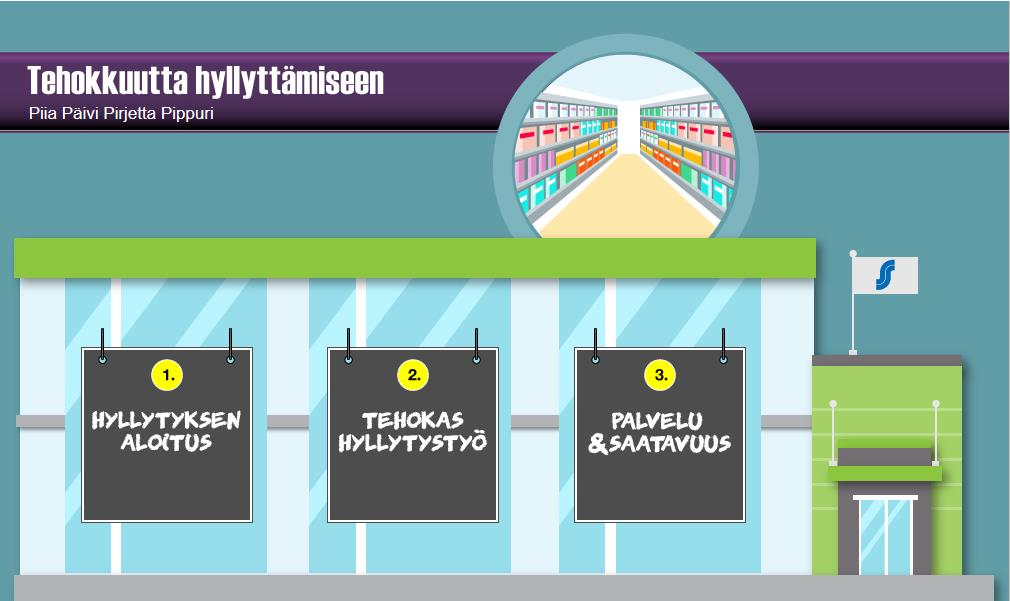 HYLLYT MYYVIKSI Kaikille myyjille Hyllyissä aukkoja, asiakkaat tyytymättömiä ja tavarat käytävillä? Ei enää tämän koulutuksen tietoja hyödyntäen!