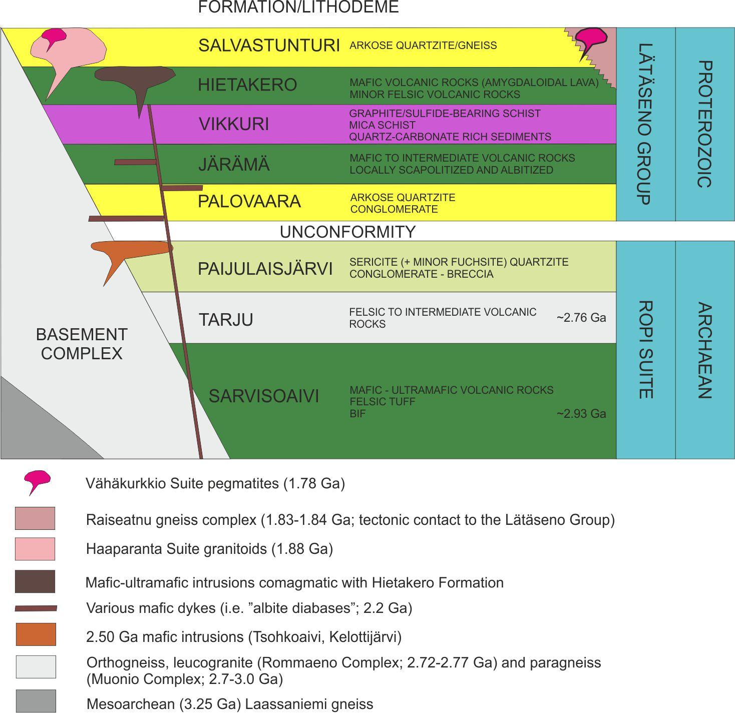 GEOLOGIAN TUTKIMUSKESKUS Yksikkökuvausraportti 5 Kuva 2.