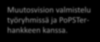 Pohjois-Pohjanmaan maakuntauudistuksen eteneminen Htv-selvitystyö valmiina Muutosvision valmistelu työryhmissä ja PoPSTerhankkeen kanssa.