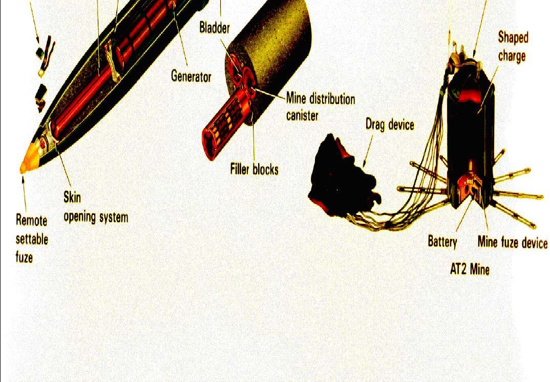 37 Raketissa on automaattiohjaus GPS paikannuksella, lisäksi raketti kykenee muuttamaan lentorataansa raketissa olevien ohjauskanavien avulla. [22