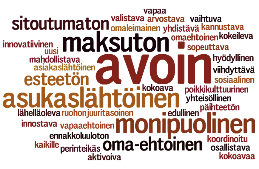 kuten kertaluontoisten, mutta vuosittain toistuvien tapahtumien sekä asukastiloissa tapahtuvan toiminnan tukeminen. Kuvio 2. Mielipiteet luokittain avustuskoreista 1-3 (n=55) Kysymys 3.