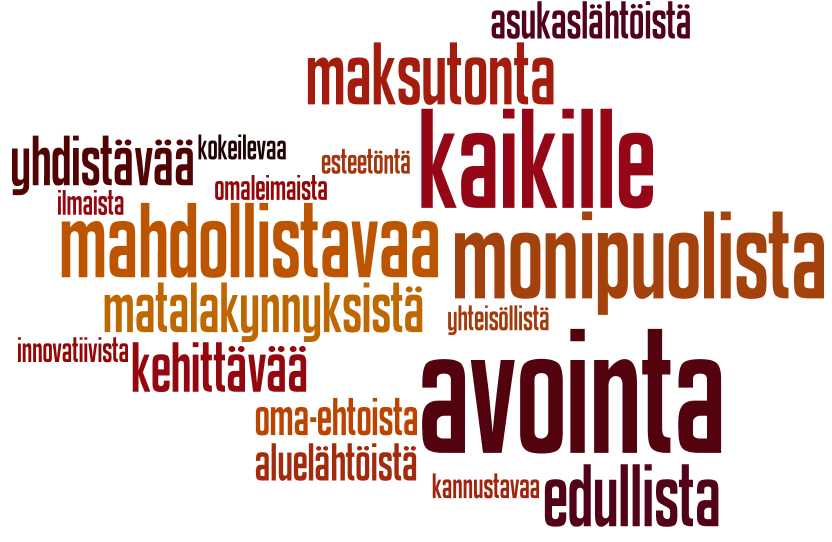 Kyselyllä tiedusteltiin vastaajien mielipiteitä siitä, minkälaista kaupungin tuella ylläpidetty asukastalotoiminta tulisi olla. Kysymykseen vastasi yhteensä 57 henkilöä.