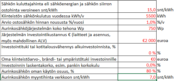Takaisinmaksuaika (v) 30 Taulukko 6. Kannattavuuslaskennassa käytetyt arvot. Sähkön hinnannousun lisäksi järjestelmän takaisinmaksuaikaan vaikuttaa suuresti tuotetun sähkön oman käytön osuus.