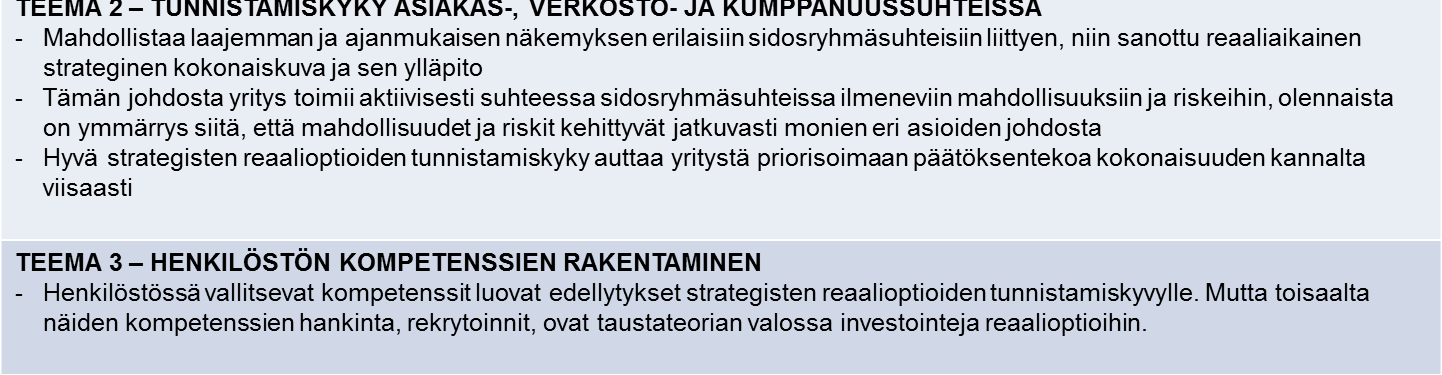 85 Taulukko 15. Strategisten reaalioptioiden tunnistamiskyvyn merkitys Strategisten reaalioptioiden tunnistamiskyvyn merkitys näyttäytyy hieman erilaisena riippuen kustakin kolmesta teemasta.