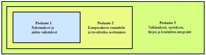 23 huomioitu.
