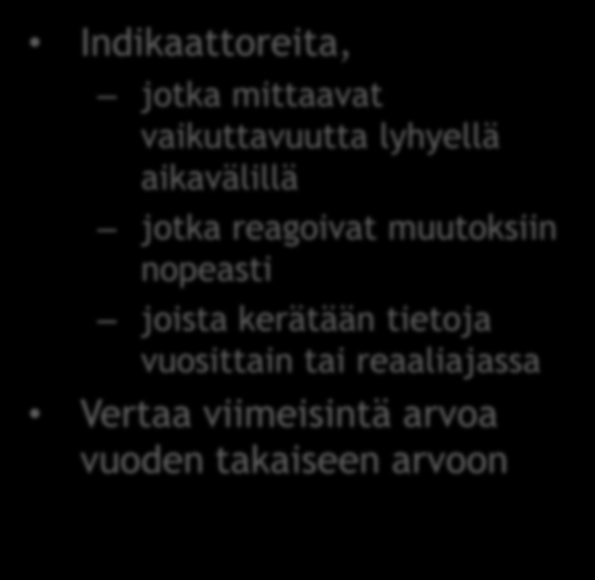 viiden vuoden takaiseen arvoon Vuosittainen raportti