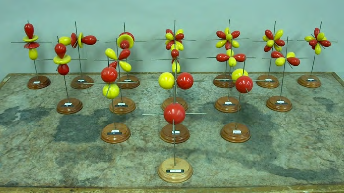 .., n 1) degeneraatio 1 3 5 7 (2l +1) n = 1 1s 2 2s 2p 3 3s 3p 3d 4 4s 4p 4d 4f Vetyatomin tilat ovat n 2 -kertaisesti degeneroituneita ja jos elektronin spin otetaan huomioon, niin 2n 2 -kertaisesti.