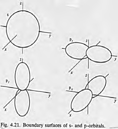 ψ(r) = 1 1/2 πa3 e -r/a 0, 0 b) Mikä on todennäköisyys löytää elektroni tilavuudesta 1 fm 3, kun