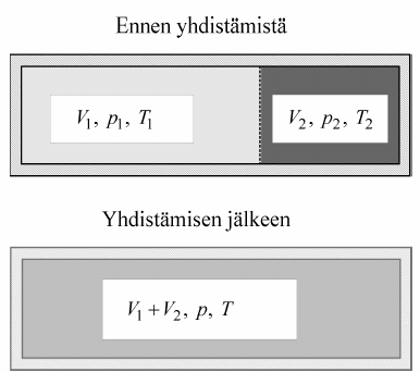 Maksimityö