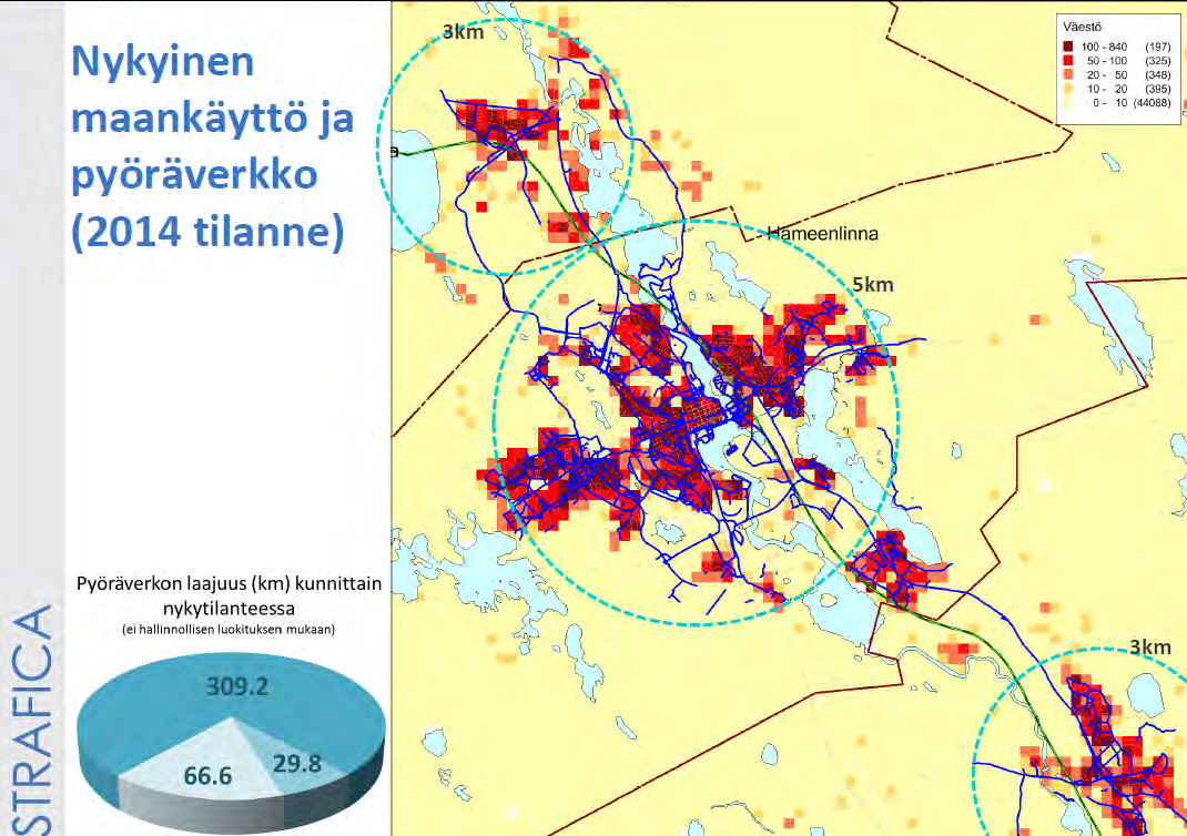 Pyöräliikenne 14