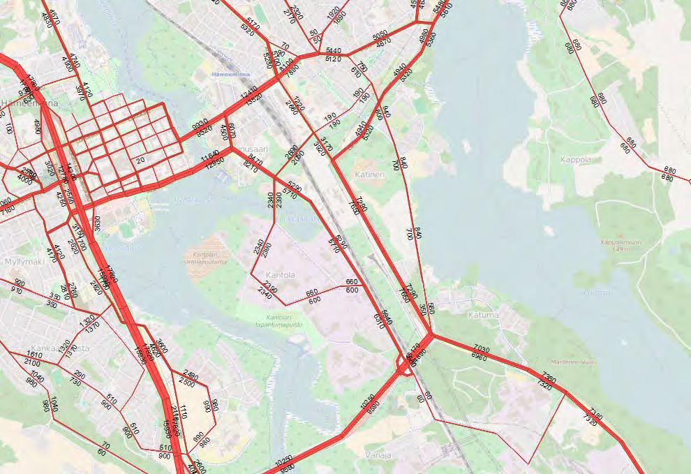 käyttäjämäärät selvästi vähäisemmät